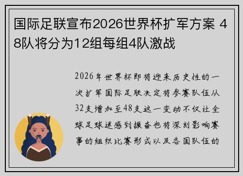 国际足联宣布2026世界杯扩军方案 48队将分为12组每组4队激战